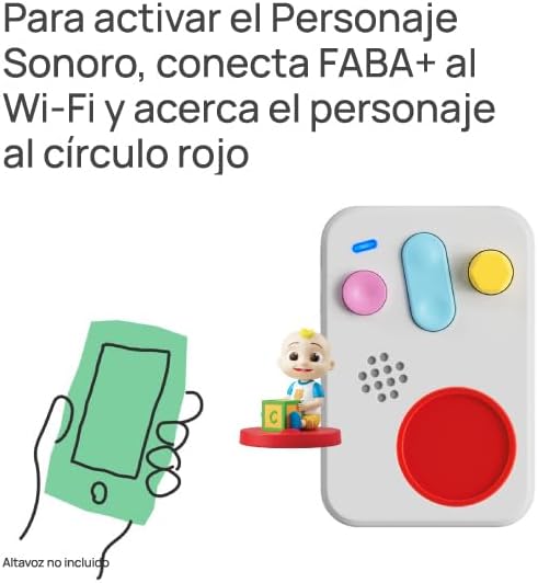 Las Canciones de Cocomelon · Faba