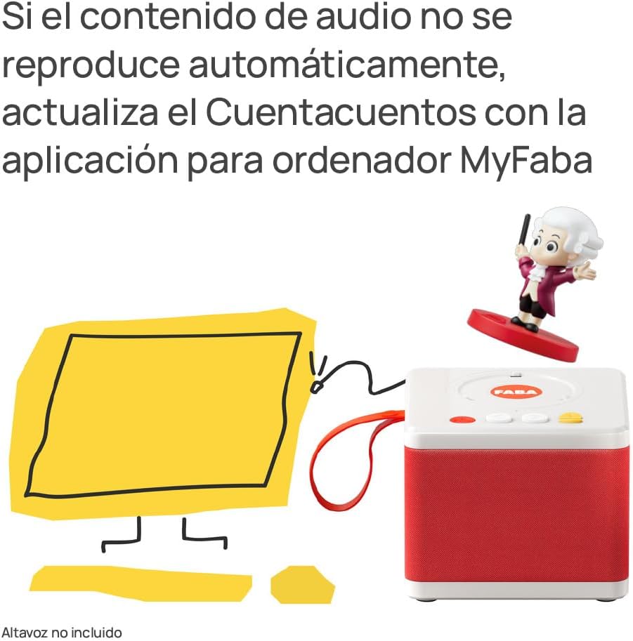 Dulces Sinfonías de Mozart · Faba