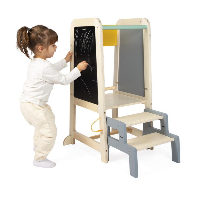 Torre de aprendizaje y Observación · Janod