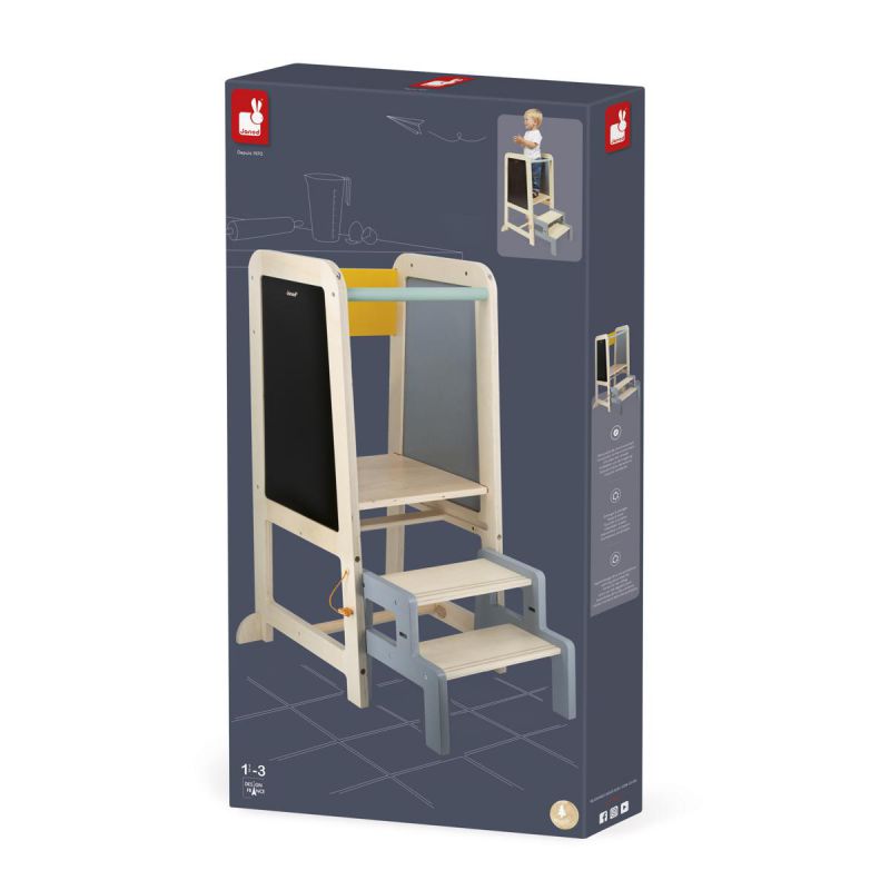 Torre de aprendizaje y Observación · Janod