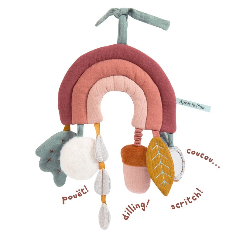 Arco iris de actividades ALP  · Moulin Roty