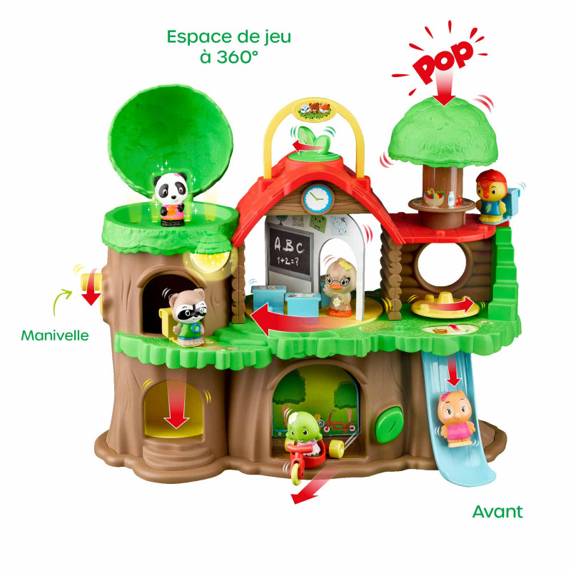 La Escuela (+3 personajes) · Klorofil