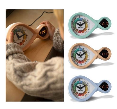 KidyAlarm Verde · Kidywolf